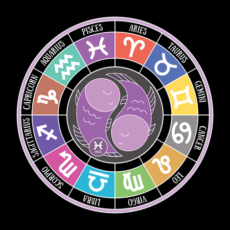 Earth Signs: Taurus, Virgo, Capricorn – The Steadfast Organizers