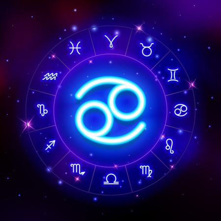 Maximizing Financial Growth During Full Moons