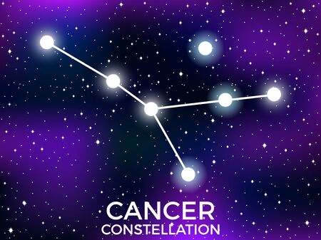 Thrill-Seeking Dynamics: Keeping Up with Gemini Energy