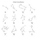 Friendship Compatibility by Modality: Do Cardinal, Fixed, or Mutable Friends Last Longer?