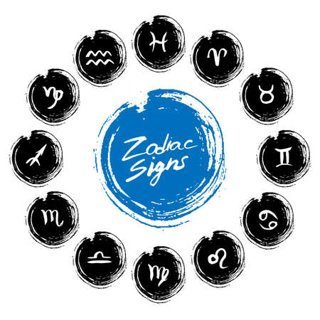 Cultural Context: American Attitudes to Zodiac Incompatibility