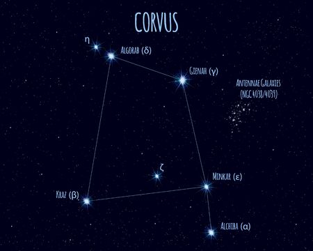 Preparing for Your Saturn Return with Tarot