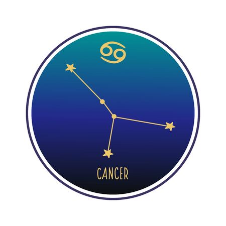 Classic Zodiac Combos That Spell Trouble