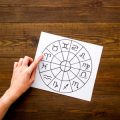 Air Signs and Erotic Communication: Gemini, Libra, Aquarius in Sexual Compatibility