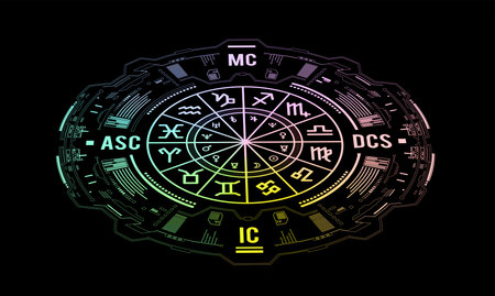 Embracing Bold Moves: Real-Life Stories of Zodiac Leadership