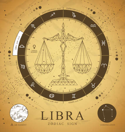 Gemini Yearly Horoscope: Breaking Down Major Life Phases in 2025