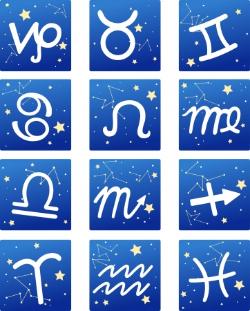 The Ultimate Guide to Meditation Practices for Every Zodiac Sign: Techniques, Tips, and Rituals
