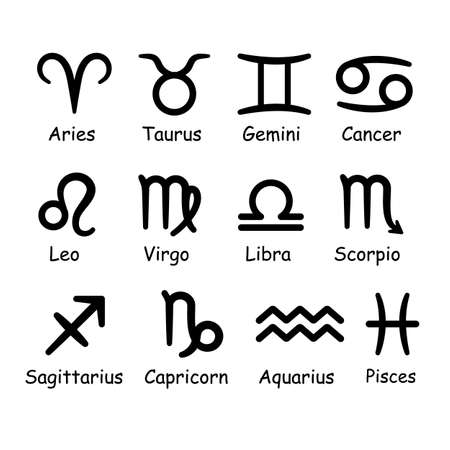 Earth Sign Communication: Navigating Family Conflicts