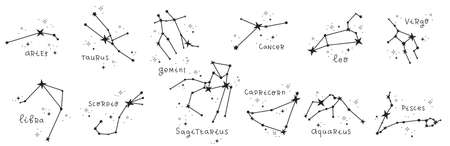 Red Flags to Watch For When You’re Going Too Fast