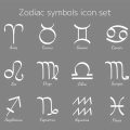 Scorpio Style Secrets: Empowered Looks and Mysterious Vibes in the USA