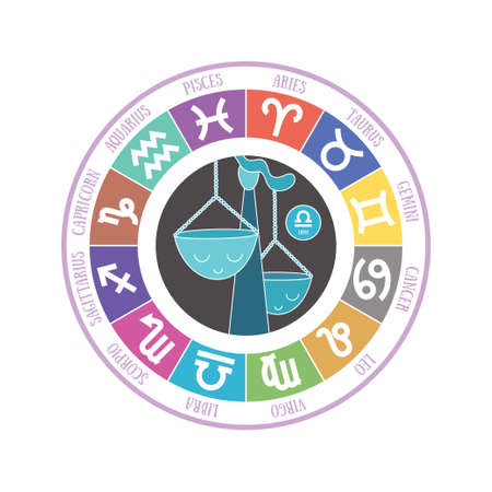The Tarot Connection: Major Arcana Meets the Zodiac