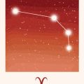 How Aries Family Dynamics Shape Relationships: A Deep Dive into Fire Sign Homes