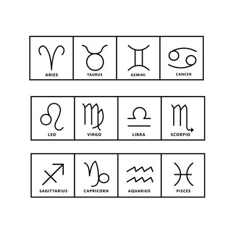 Perceptions of Zodiac Compatibility in the Digital Age