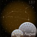 Taurus Yearly Horoscope: Your 2025 Roadmap to Growth and Happiness
