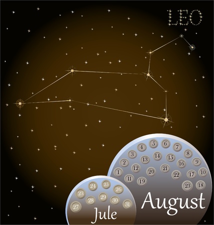 Taurus Yearly Horoscope: Your 2025 Roadmap to Growth and Happiness