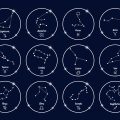 Forgiveness and Growth: Breaking Toxic Patterns for Every Zodiac Sign