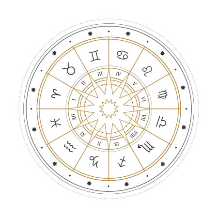 Ways Earth Signs Support Each Other