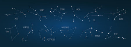 Why Opposites Attract: Polar Zodiac Matches That Thrive in US Culture