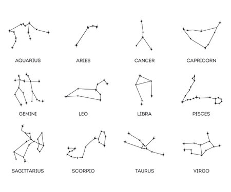 Stepping into Leadership: Aries and Leo-Inspired Confidence Journals for Every Sign
