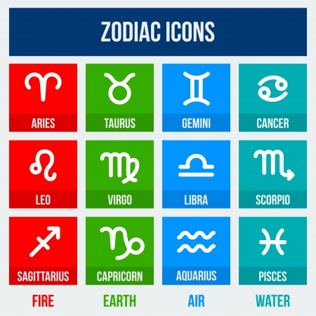 How Zodiac Signs Influence Sleep Habits