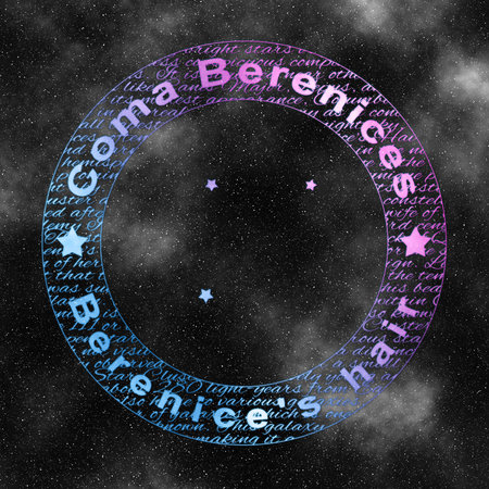 Is Your Zodiac Sign Written in the Stars to Ghost? How Astrology Influences Digital Farewells