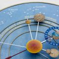 Self-Care Rituals for Mercury Retrograde: Mindfulness for Americans