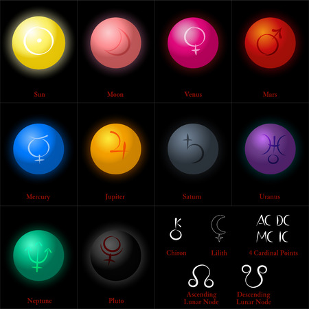 Monthly Horoscope and the Best Times for Big Decisions