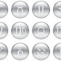 Fixed Signs in Love: Unpacking Their Compatibility With Other Modalities