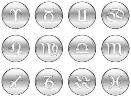 Fixed Signs in Love: Unpacking Their Compatibility With Other Modalities