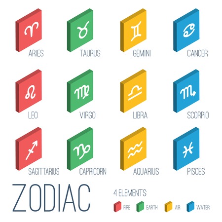 Navigating Change: Cancer’s Approach to Life Transitions in 21st Century America