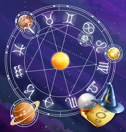 Earth Signs: Practical and Prepared