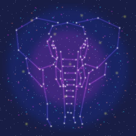 Astrology and the American Dream: How Your 2025 Yearly Horoscope Supports Your Goals