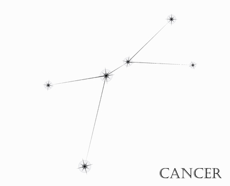 Clubs, Societies, and Zodiac Compatibility