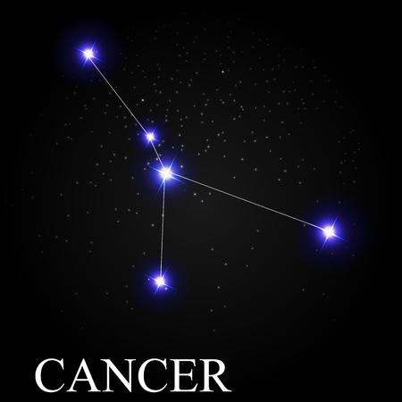 How Solar Eclipses Affect Each Zodiac Sign