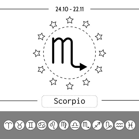 Compatibility With Other Zodiac Elements
