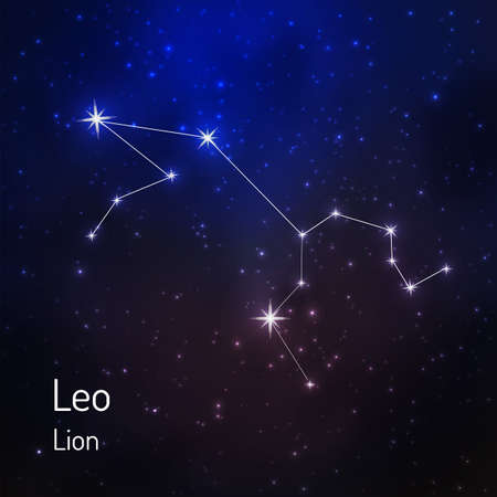 Dating a Leo: What to Expect