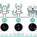 How Each Zodiac Sign Parents: Unpacking Astrological Approaches to Raising Kids in American Households