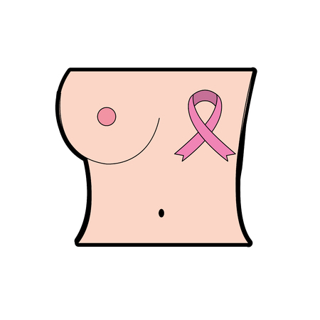 Cancer’s Emotional Resilience